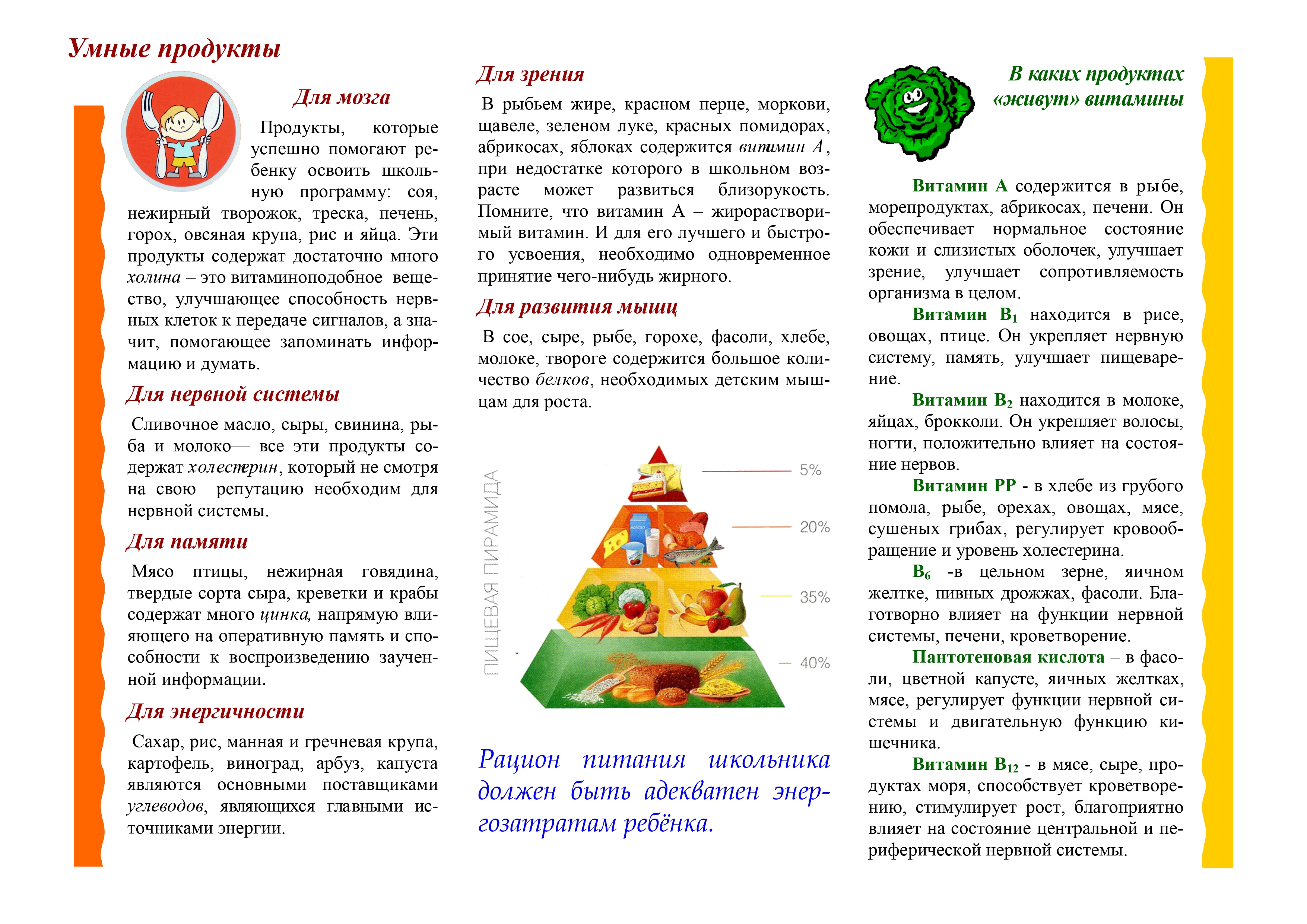 Изображения.