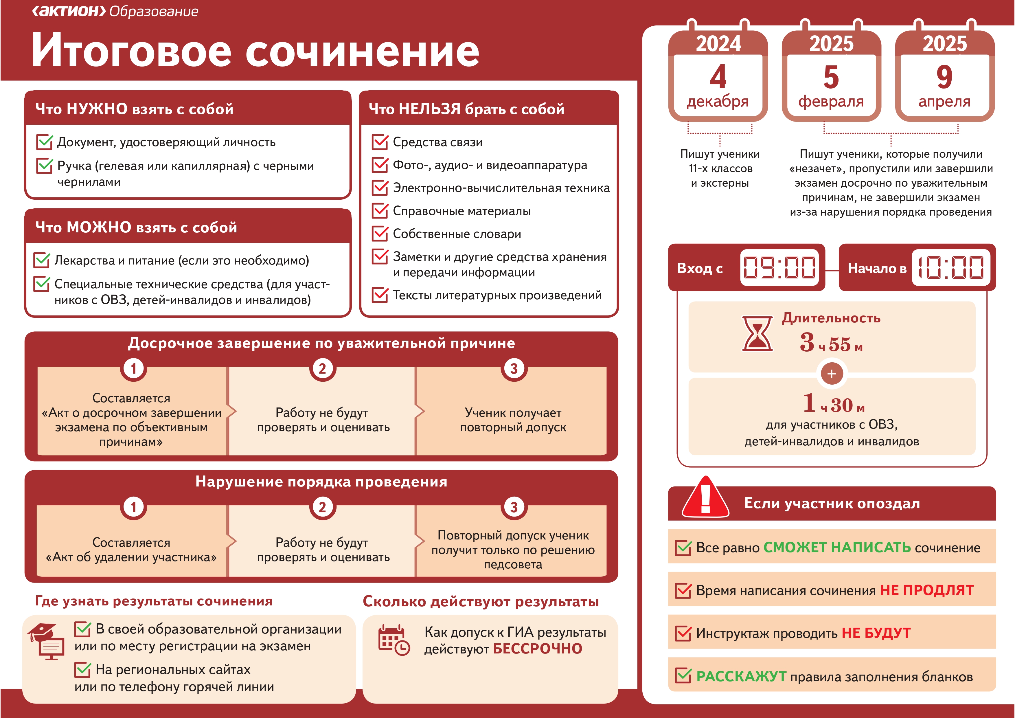itogovoe-sochinenie itogovoe-sochinenie.